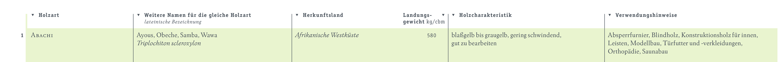 HV_Stripe_2556px_12col